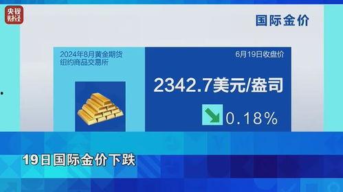 黄金爆料新闻最新消息今天,今日热点新闻速览